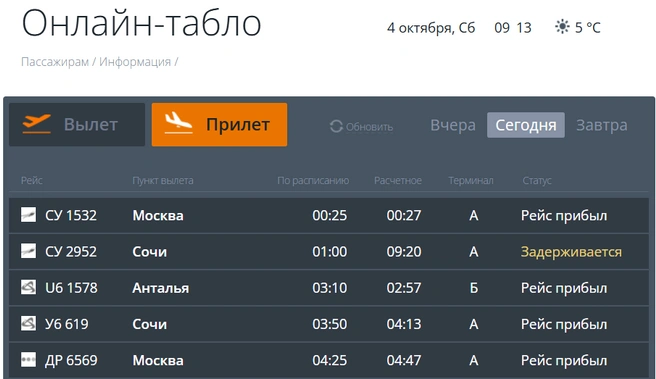 Источник: cekport.ru