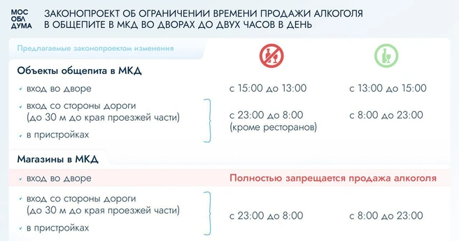 Источник: Игорь Брынцалов / T.me