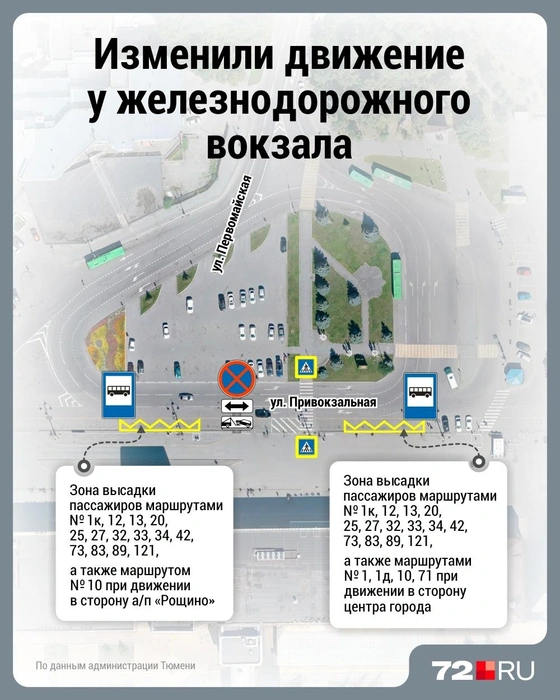 Новые остановки. Теперь приезжаем и уезжаем у вокзала именно так  | Источник: Дмитрий Гладышев / 72.RU 