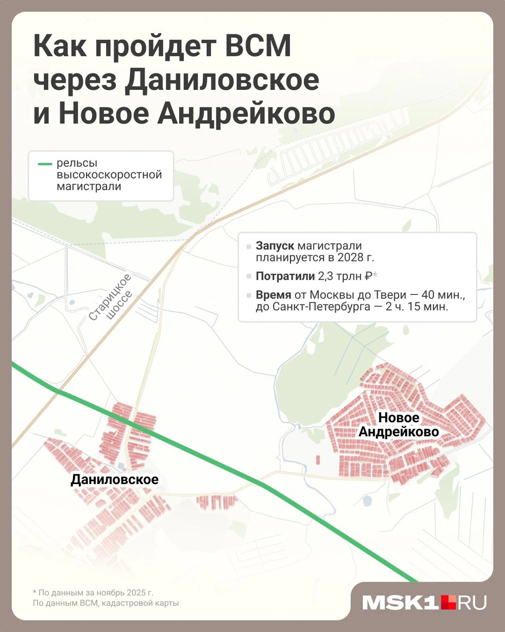 Деревни, в которых побывал корреспондент MSK1.RU, находятся недалеко от станции Новая Тверь | Источник: Евгения Бикунова / Городские медиа