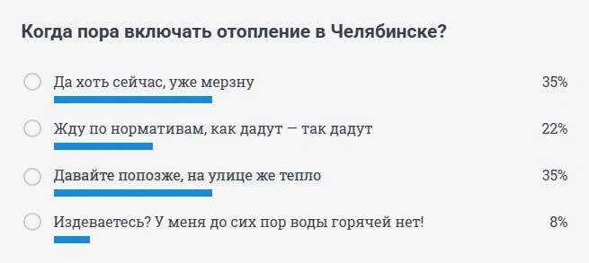 Источник: 74.RU