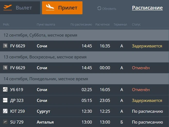 Источник: cekport.ru