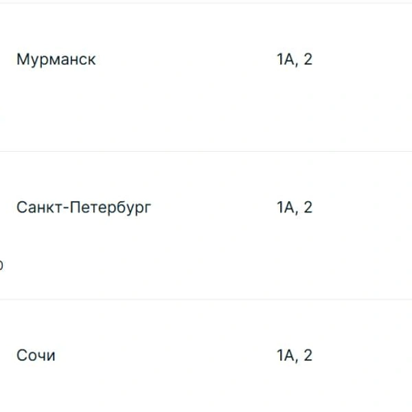 Источник: kazan.aero