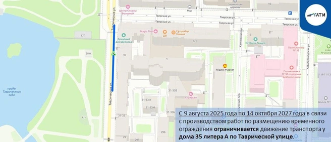 Источник: ГАТИ Петербурга