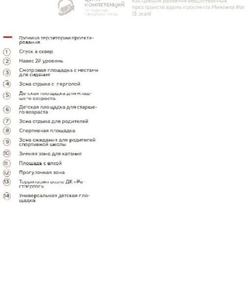 Генплан территории | Источник: donland.ru