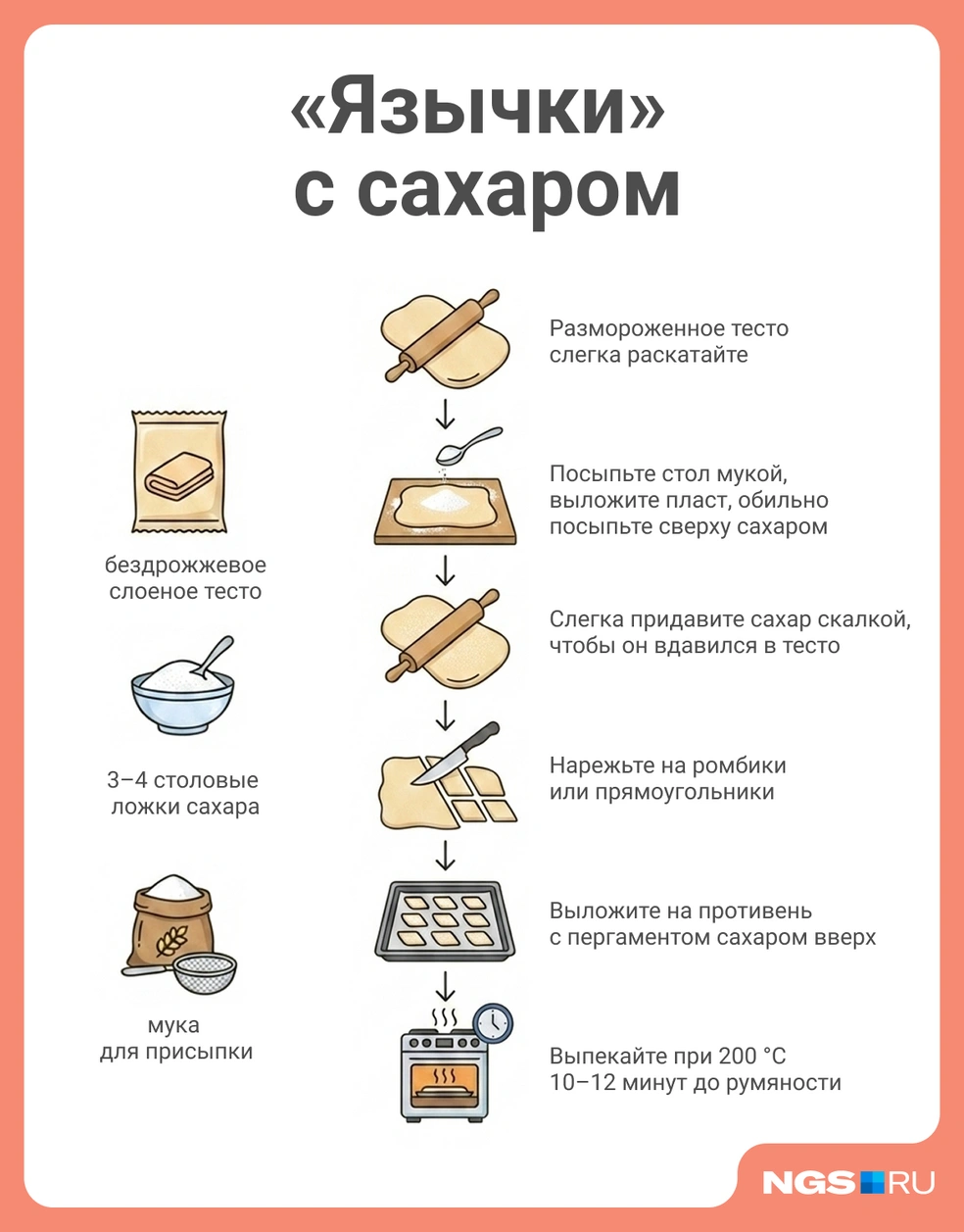 Лакомство, знакомое нам с детства  | Источник: Юрий Орлов / Городские медиа