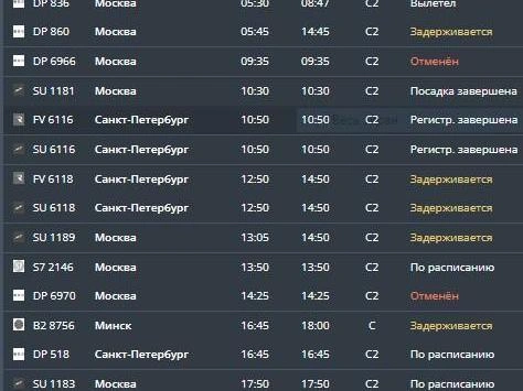 Онлайн-табло показывает, что назвать стабильной ситуацию в аэропорту можно с большой натяжкой | Источник: Международный аэропорт Волгограда / Официальный сайт