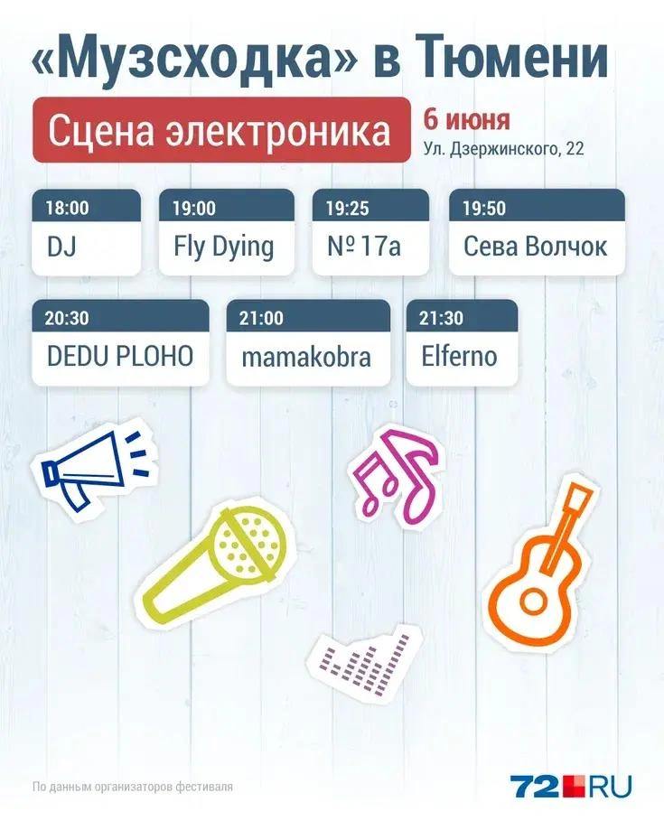 Источник: Дмитрий Гладышев / 72.RU