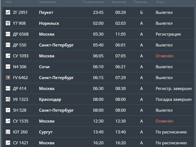 Источник: cekport.ru