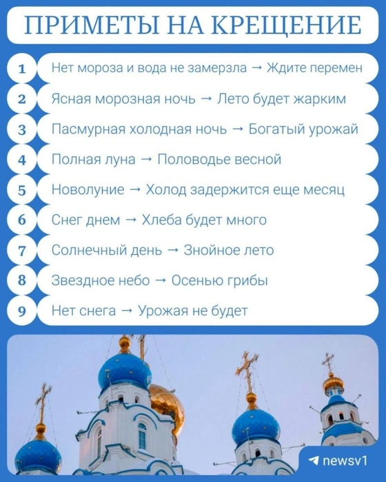 Источник: Городские медиа