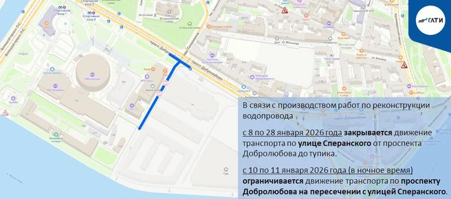 Источник: ГАТИ