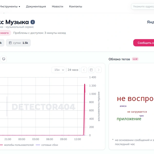 Источник: detector404.ru