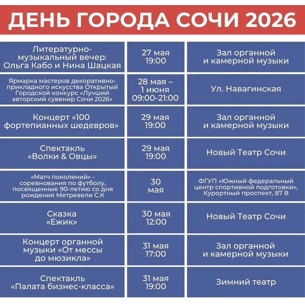 Источник: sochi.ru