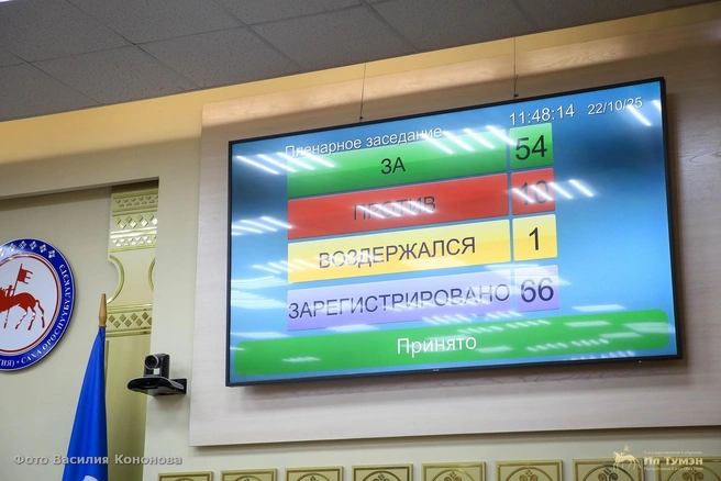 Источник: Василий Кононов / пресс-служба Госсобрания Ил Тумэн 