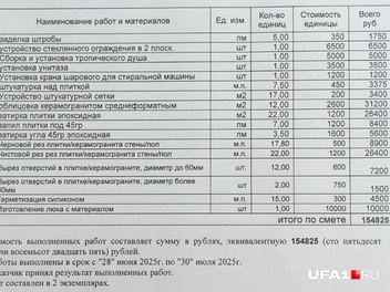 Третий акт. Во втором — сумма 54 тысячи | Источник: Булат Салихов / UFA1.RU