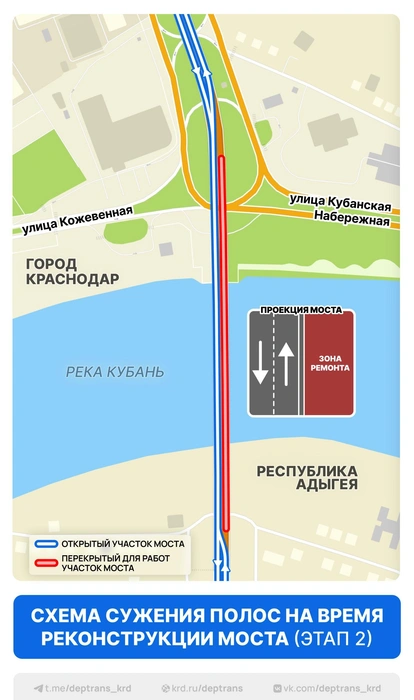 Для машин ничего не изменится | Источник: Дептранс Краснодара / T.me