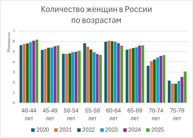 Источник: «Фонтанка.ру»