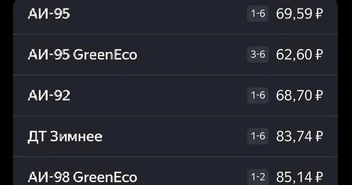 Стоимость на проспекте 100-летия Владивостока | Источник: «Заправки»