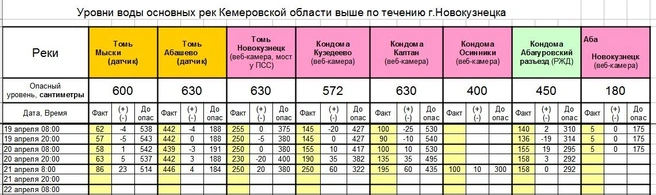 Источник: www.city-n.ru