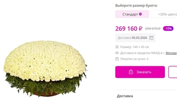 Букет «Облако счастья» | Источник: Rus-buket.ru