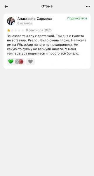 Источник: 2ГИС