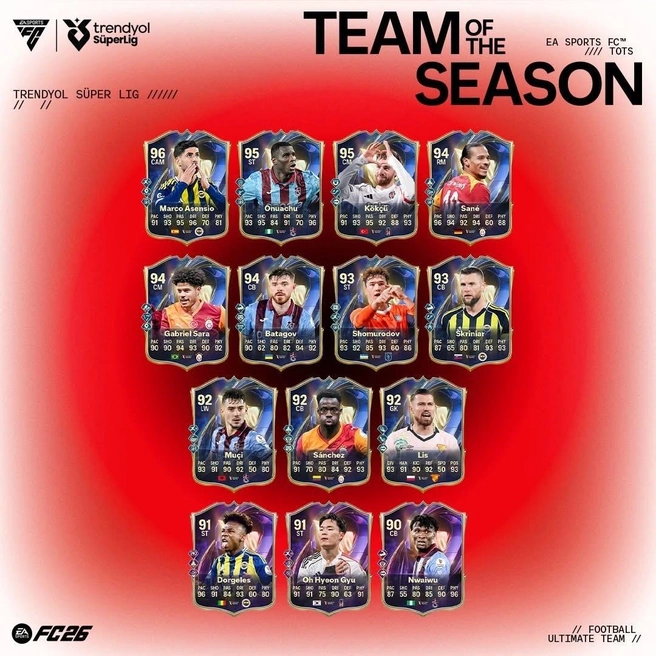 Источник: EA.com 