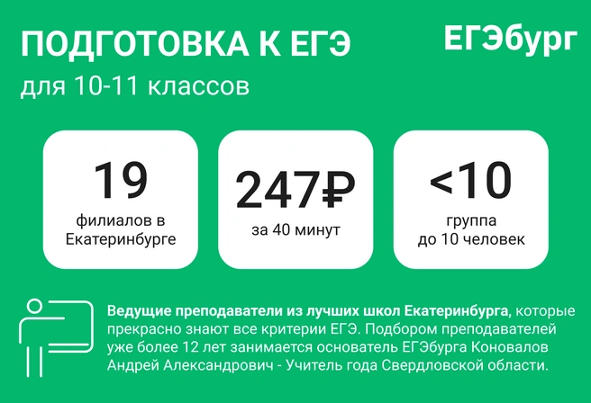 Подготовка уровня лучших в стране лицеев и гимназий доступна практически каждой семье Екатеринбурга | Источник: ЕГЭбург