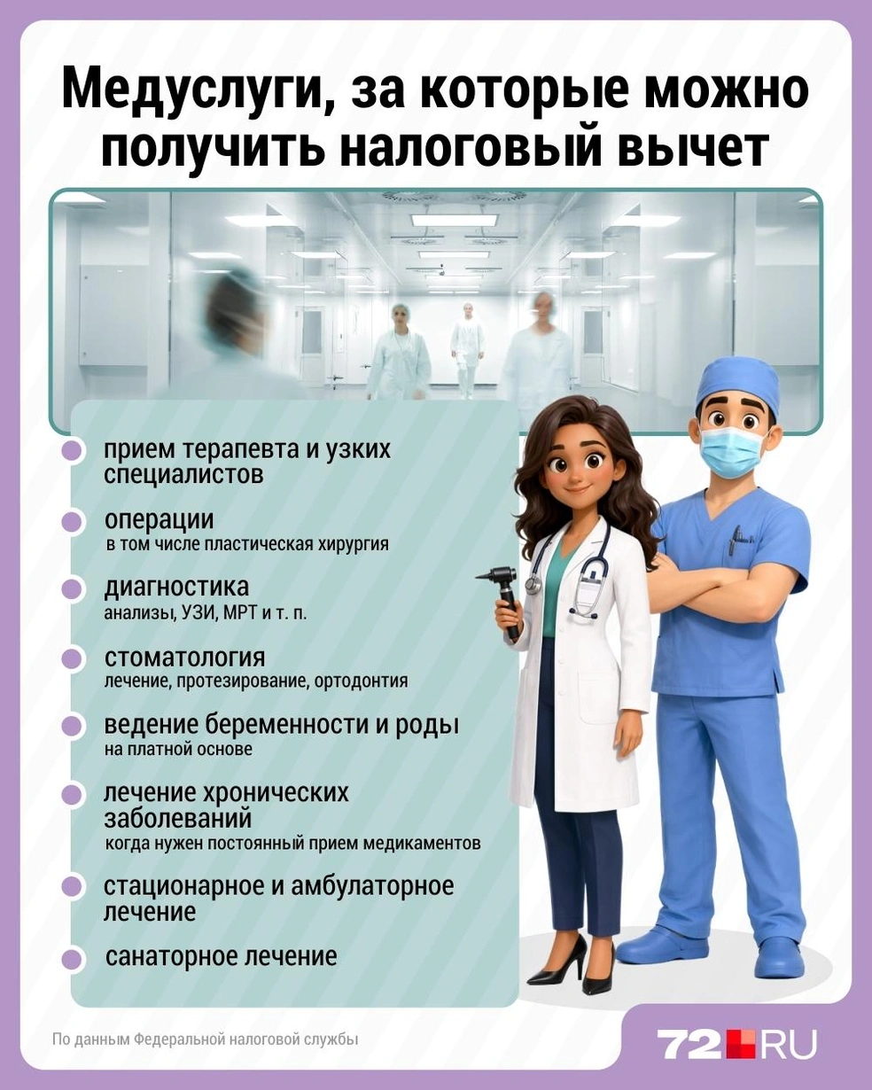 Источник: Дмитрий Гладышев / 72.RU 
