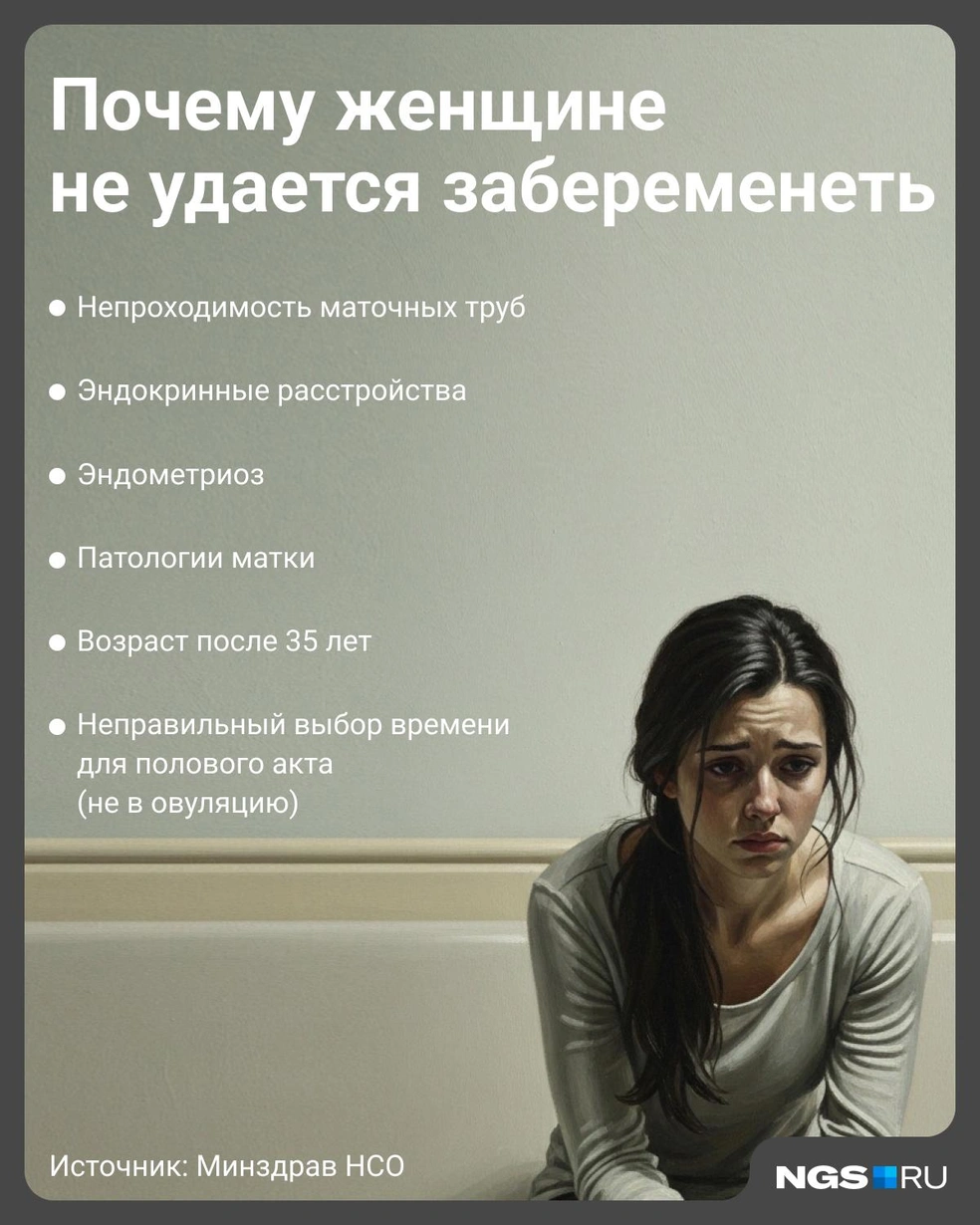 Обращаться к врачу стоит, если забеременеть не получается в течение года активной сексуальной жизни без предохранения | Источник: Юрий Орлов / Городские медиа