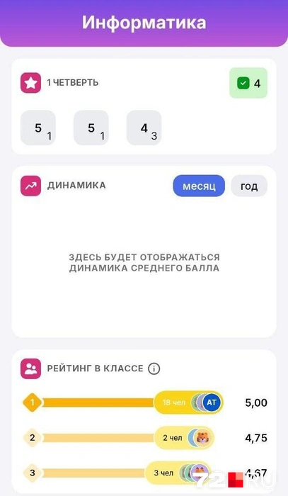 Источник: читатель 72.ru