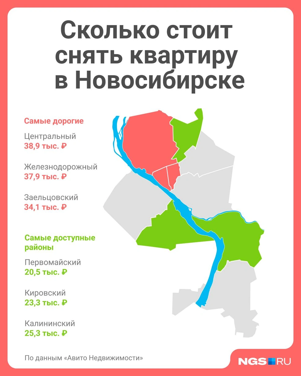 Самые дорогие и дешевкые квартиры в Новосибирске по районам | Источник: Юрий Орлов / Городские Медиа