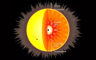 Что, если в центре Солнца скрывается черная дыра? Отвечают астрономы
