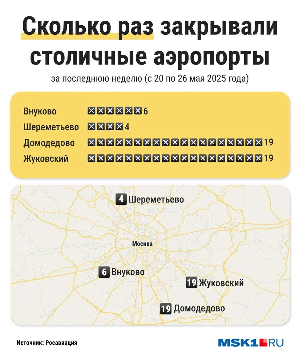 Источник: Мария Романова / Городские медиа