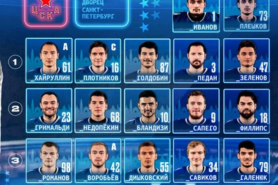 СКА в шаге от вылета, уступив ЦСКА в четвертой игре