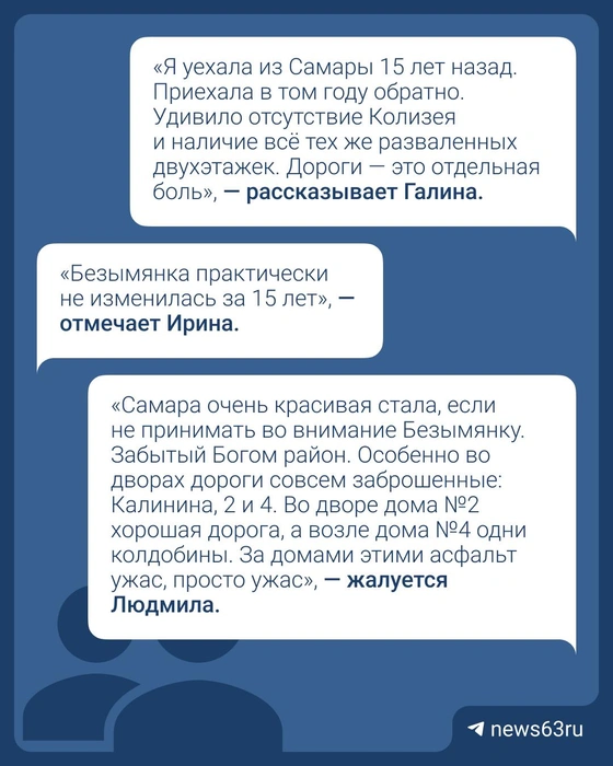 Источник: Максим Бутусов / Городские медиа