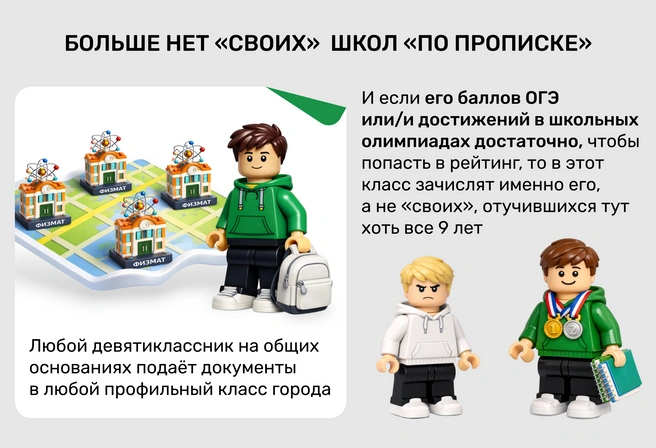 Источник: Ирина Калмыкова