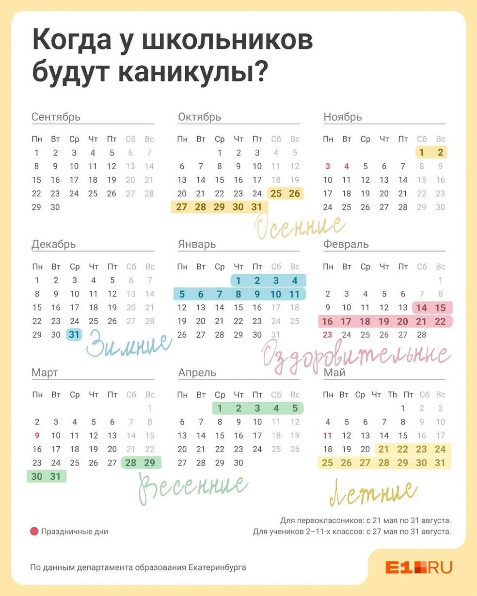 Первоклассники, как всегда, отдыхают на неделю больше!  | Источник: Виталий Калистратов / Городские медиа