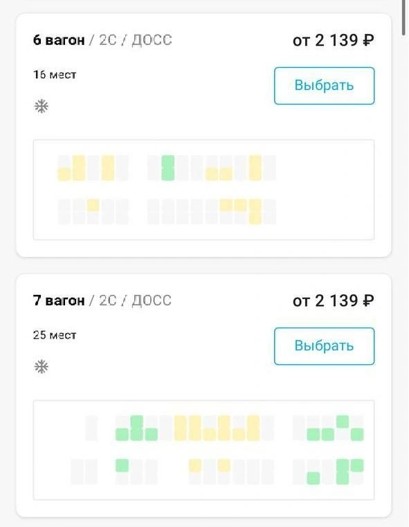 Источник: популярный агрегатор авиа- и железнодорожных билетов