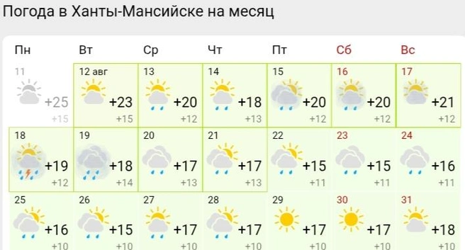 Погода в Ханты-Мансийске | Источник: Gismeteo