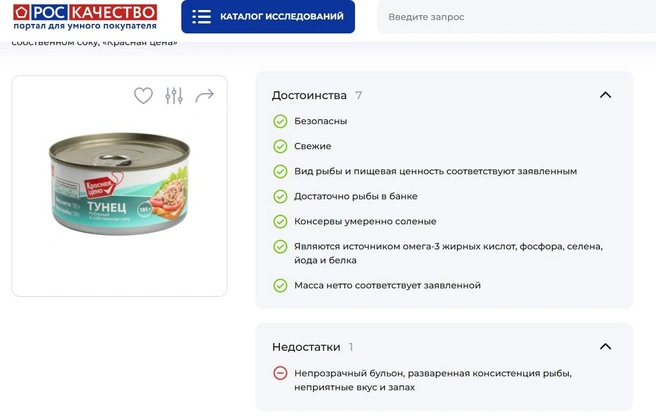 Результаты исследования тунца «Красная цена» 2024 года | Источник: rskrf.ru