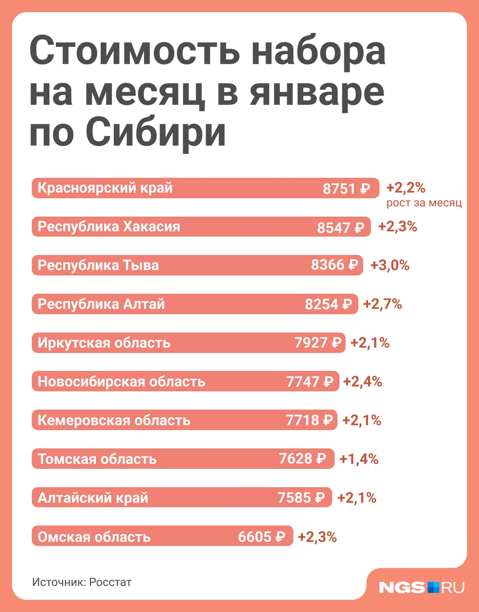 Источник: Юрий Орлов / Городские порталы