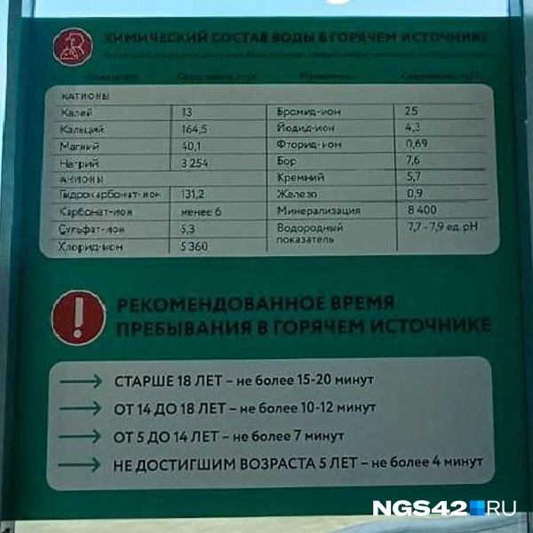 Источник: Александр Левчук / NGS42.RU