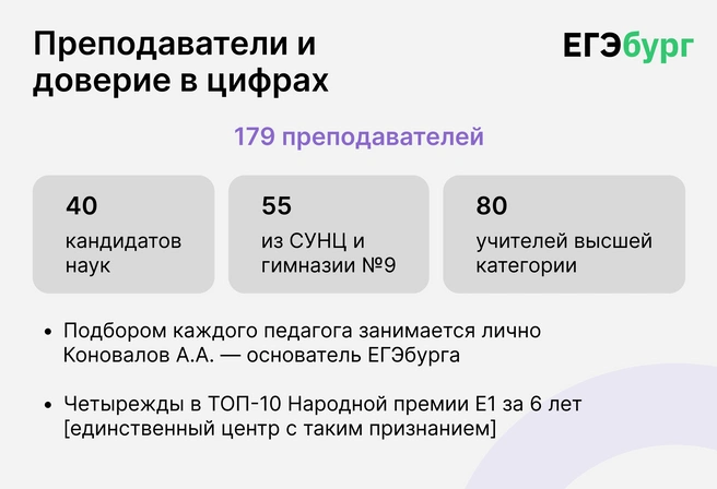 Кадры решают всё. Здесь собраны лучшие | Источник: Ирина Калмыкова