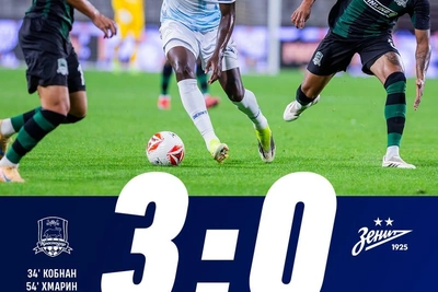 «Краснодар» уверенно обыграл «Зенит» в Зимнем кубке РПЛ