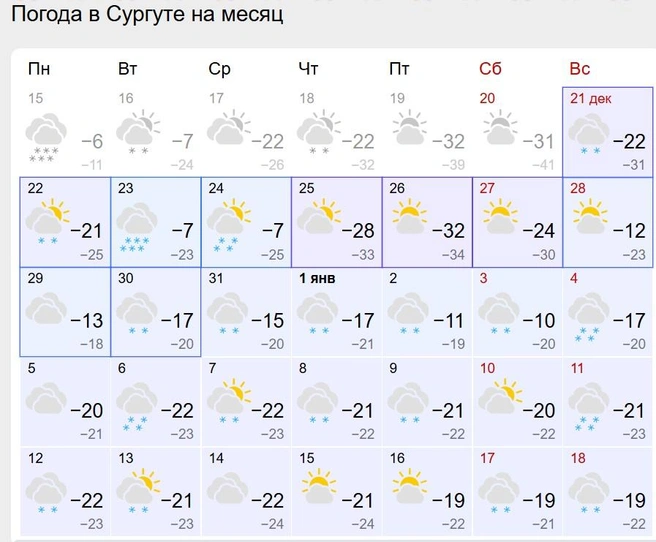 Источник: Gismeteo