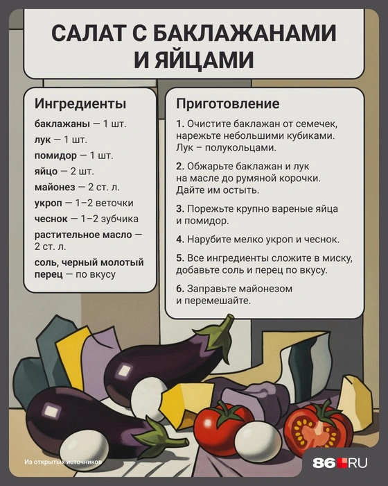 Источник: Юрий Скулыбердин / Городские медиа