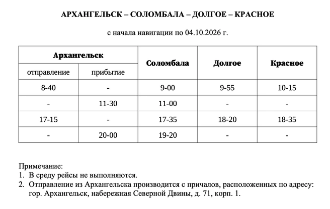 Источник: tarif29.ru