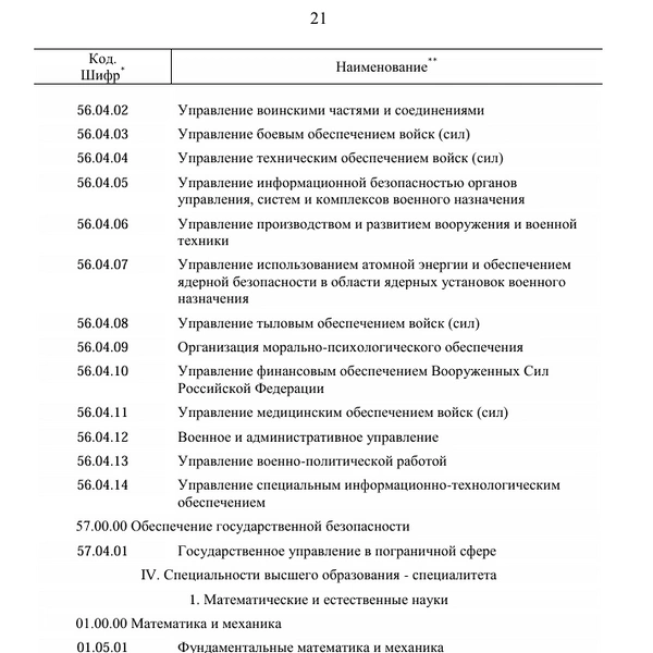 Источник: Скриншот распоряжения Правительства с сайта static.government.ru
