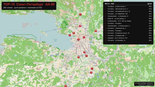 Источник: Данные: GdeBenz, OpenStreetMap. Анализ: Александр Хлопов
