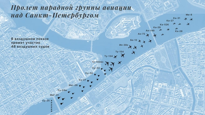 Источник: с сайта navyparade2021.mil.ru